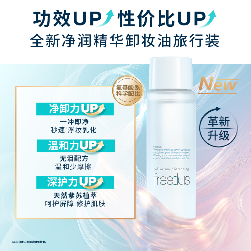 Freeplus Purifying Essence Makeup Remover Oil Eyes and Lips Deep Cleansing Sensitive Skin Portable Travel Size 40ml