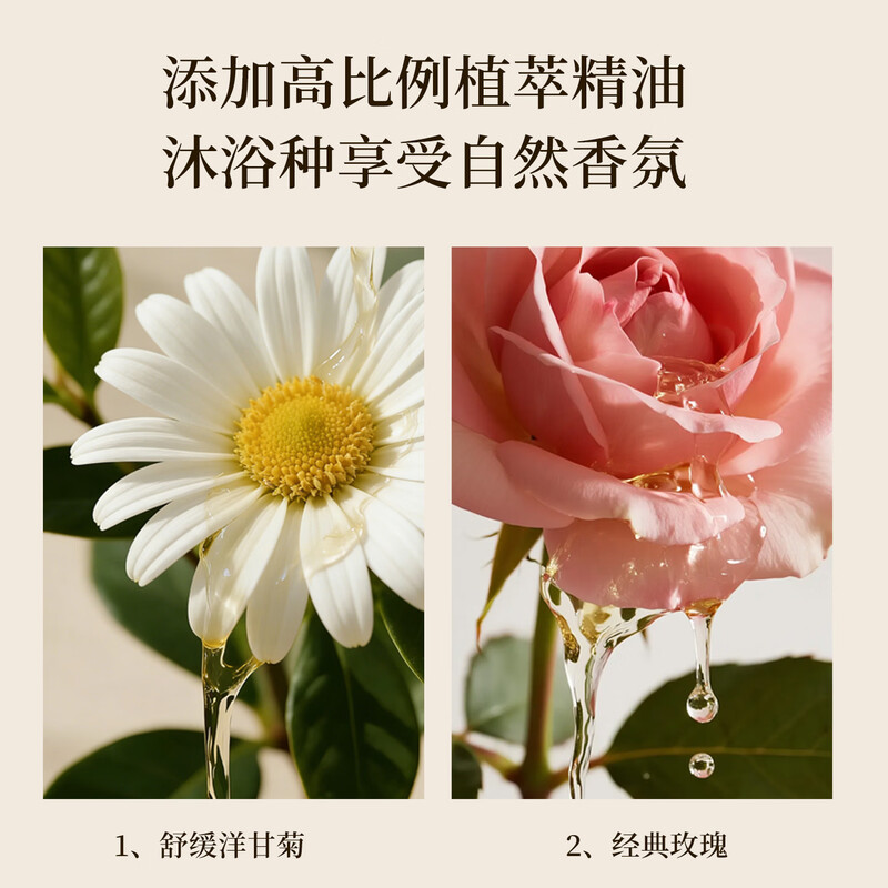 Red Betty Skin Rejuvenating Liquid Essential Oil Soap Moisturizing and Fragrant Liquid Bath Soap 520ml Easy to rinse and non-slip Chamomile 520ml 1 bottle