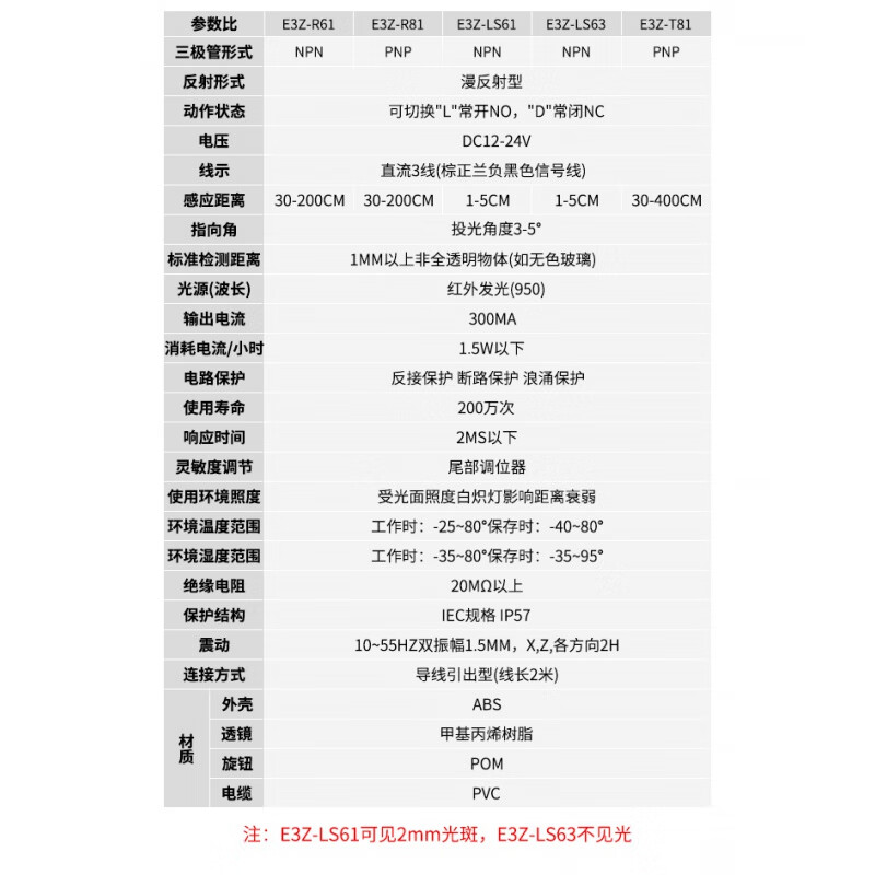 Diffuse reflection infrared through-beam photoelectric switch E3Z-D61 D62 D81 R61 LS61 T61 sensor 24v E3Z-R61 (NPN mirror reflection type) adjustable within 2 meters