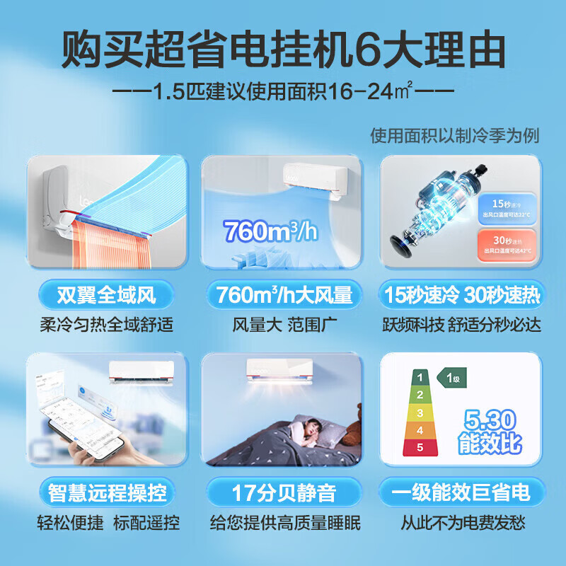Haier (Haier) Haier Smart Home produces Tongshuai air conditioner hanging 1.5 hp new first-class energy efficiency home heating and cooling inverter wall-mounted air conditioner cooling and heating 1.5 hp first-class energy efficiency/home heating/smart control/independent dehumidification