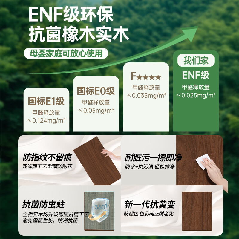 French poetry custom oak wardrobe solid wood mid-century style skeleton home master bedroom one door to top four-six door wardrobe 1.2 meters long * 2.2 meters high (three-door wardrobe) ENF maternal and child grade environmentally friendly antibacterial 18MM thickened oak