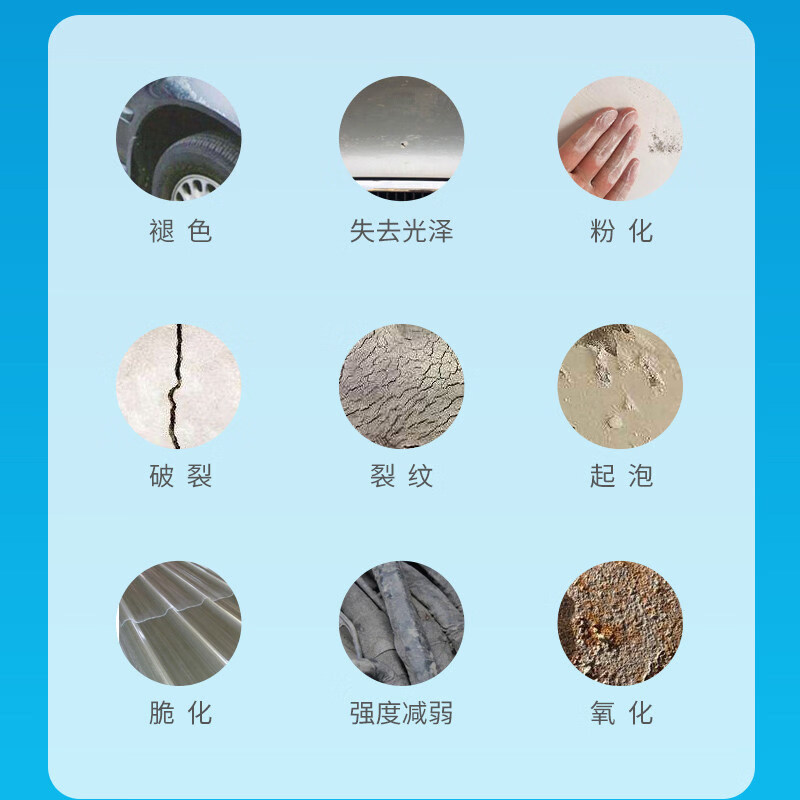 YWZRuv UV aging test chamber simulates sunlight accelerated aging test plastic leather yellowing resistance instrument UV weathering test chamber box type