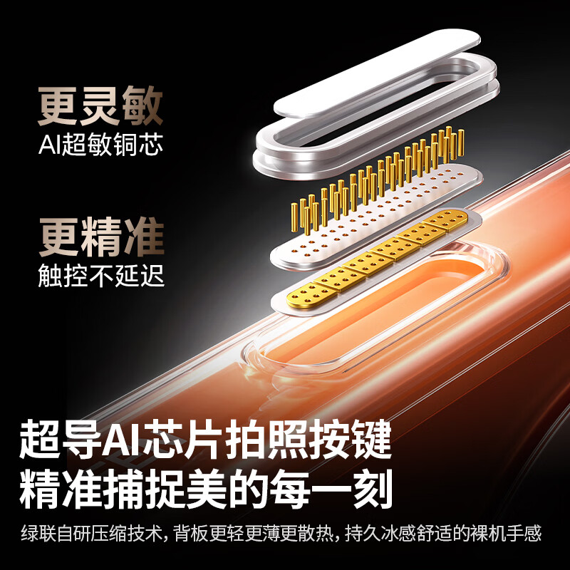 Lulian AI camera button all-inclusive | soft edge anti-scratch suitable for iphone17Pro mobile phone case Apple 17Pro protective cover magnetic lens all-inclusive ultra-thin anti-fall transparent case