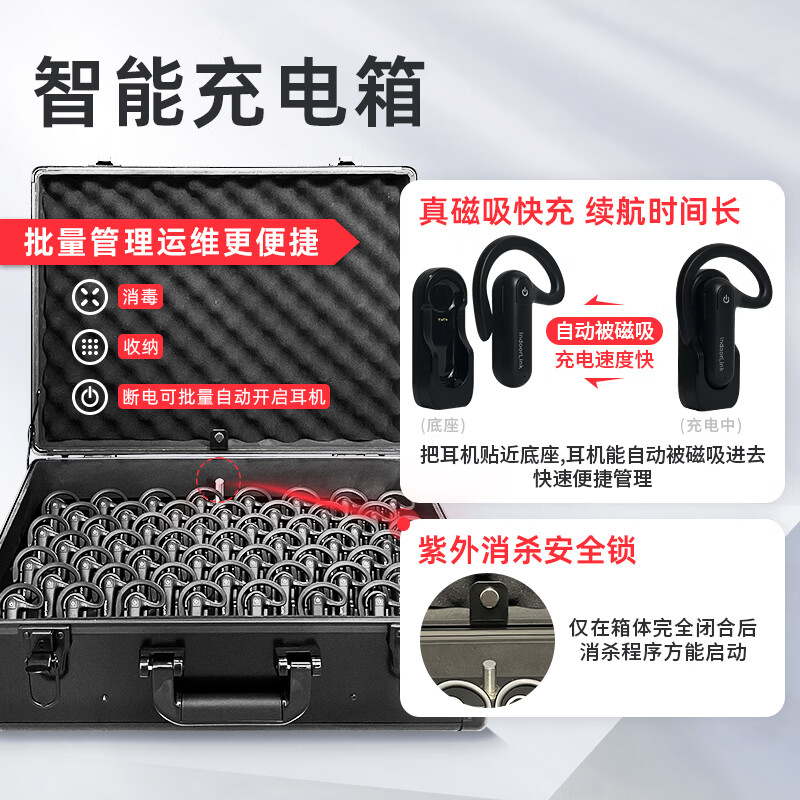 IndoorLink wireless explainer one-to-many government and enterprise reception factory visit enterprise exhibition hall high-end conference reception scenic spot tour guide group museum tour exhibition hall team explanation equipment