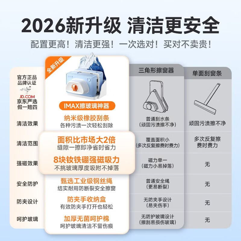 Shipu window cleaning tool, special tool for high-rise exterior windows, housekeeping, special household kitchen and bathroom glass double-sided scrubbing, super strong magnetic force, northern double-layer three-layer, 5-35MM thickness, mirror-level clean