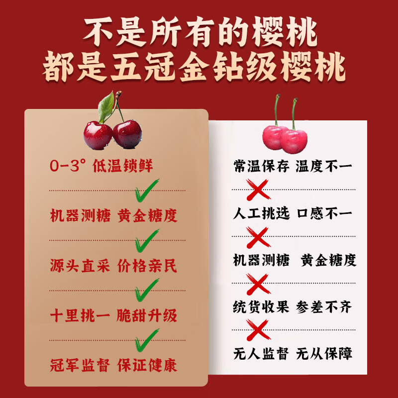 Tianliangji cherry JD next-day delivery in many places. Domestic American large cherry 5kg fruit comes in a gift box for the New Year. 3 pounds (net weight) in a gift box. Very cost-effective. Gold award. Big Mac JJJ 30-32mm. 80% of the candidates.