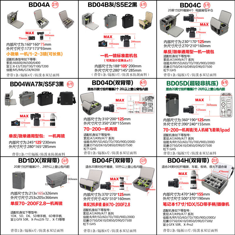 Saiteng BD04C (small) SLR camera bag, camera liner bag, pressure-resistant and convenient double-opening structure, hard camera liner bag
