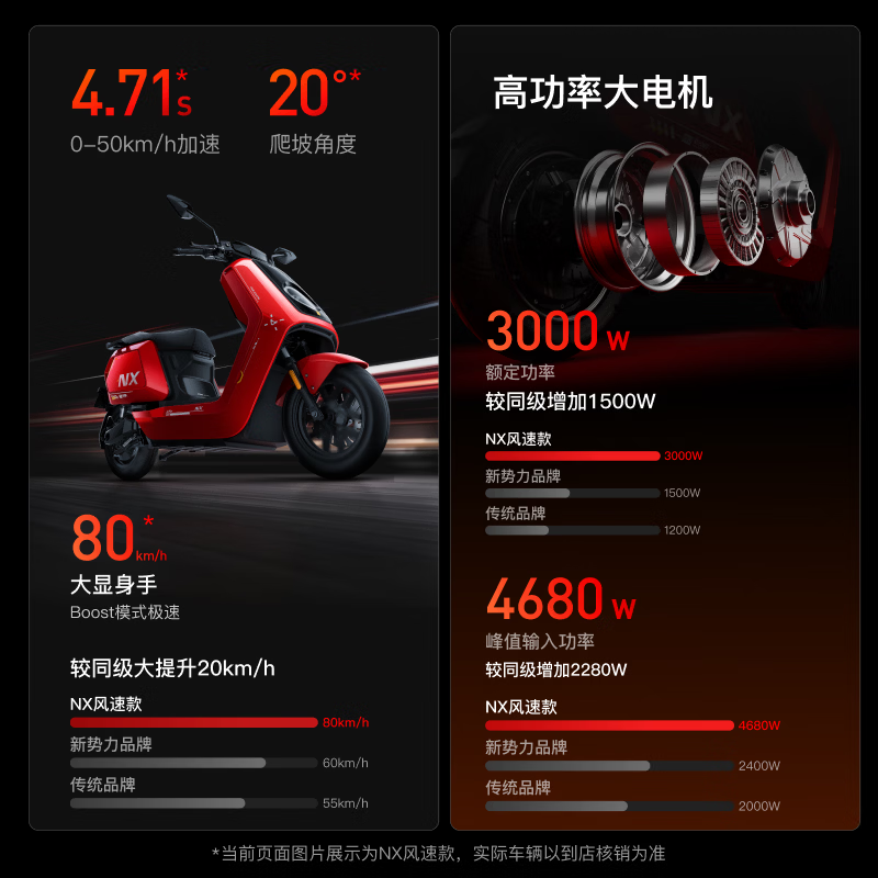 Mavericks New Product Launch NX Wind Speed ABS Electric Motorcycle Intelligent Long Range High-speed Commuting Takeout Electric Motorcycle for Male and Female Riders Battery Transportation Pickup in Store