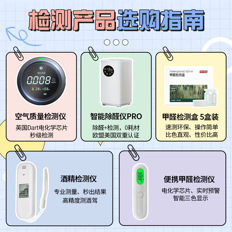 Made in Tokyo, Environmental Inspector Formaldehyde Detector Indoor Air Quality Detector Home Formaldehyde Measurement Instrument High Precision