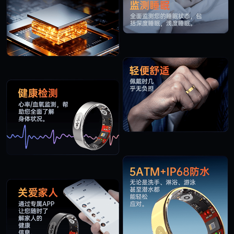 HKMW Hongmeng Huawei's same non-invasive uric acid and blood lipid smart ring 26 years new high blood sugar and blood pressure ring measures cholesterol, high density, real-time sleep blood oxygen heart rate, multi-function, gold model, charging compartment, four items of blood lipids | uric acid | blood pressure | blood sugar | No. 7 (diameter 17, finger circumference 55)