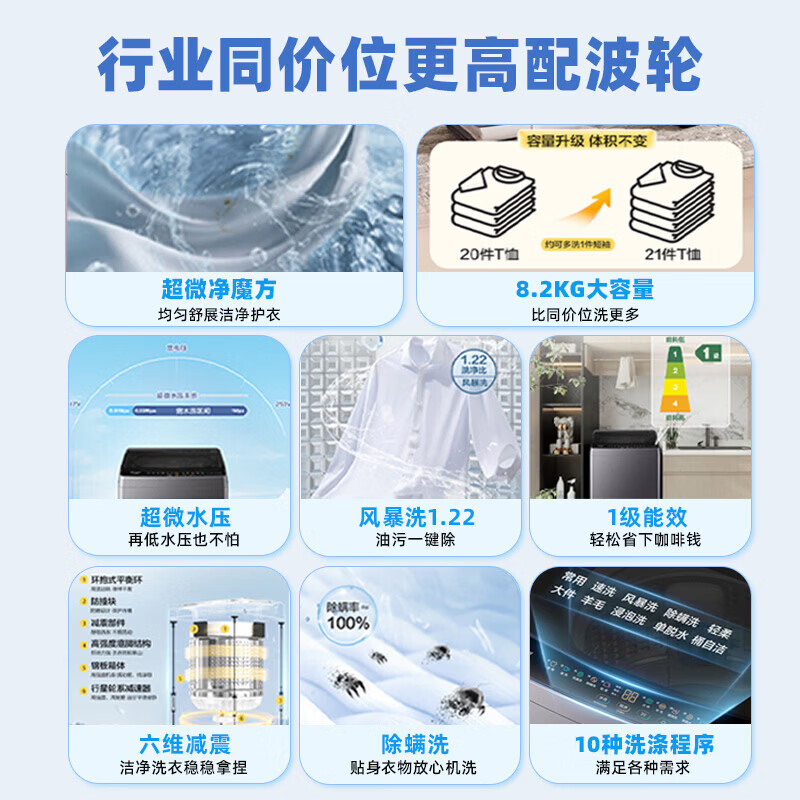 Haier pulsator washing machine/Tongshuai washing machine fully automatic 8/10kg washing and stripping integrated antibacterial and mite removal direct drive variable frequency rental house home dormitory appliances subsidy trade-in 8.2KG ultra-fine clean Rubik's cube + storm washing + mite removal washing + air change pulsator