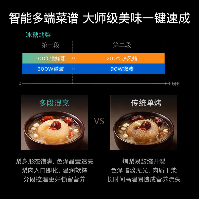 SIEMENS Intelligent Mixed Cooking Intelligent Cube W5 Northern Lights Series Embedded Micro Steaming and Baking Machine Frequency Conversion Microwave Household Oven Steaming Oven CP3S4N5G7W