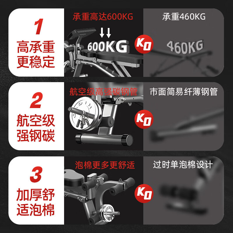 Yingerjian dumbbell bench home multi-functional sit-ups fitness equipment foldable supine bench bench fitness chair flying bird one bench top eight benches/12-in-1 multi-function/foldable (