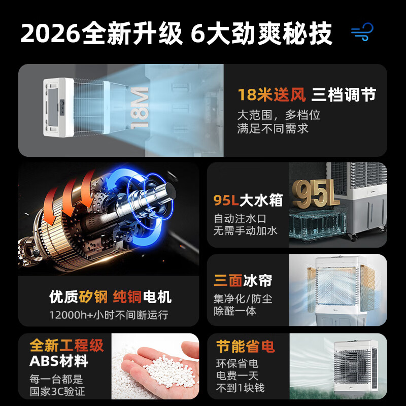 Midea air conditioning fan refrigeration industrial air cooler powerful refrigeration electric cooling fan water cooling air conditioner plus ice commercial air conditioner large area workshop cooling water cooler AC500-23B