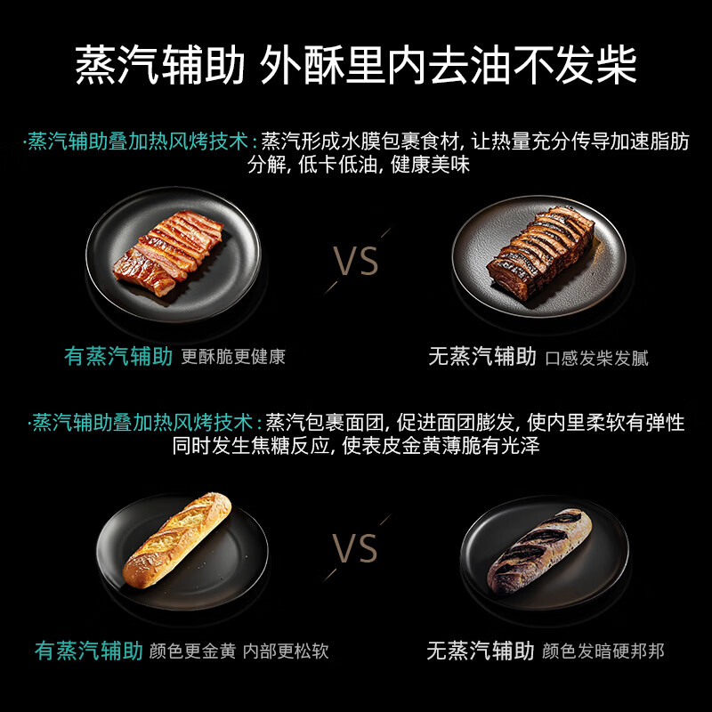 SIEMENS Intelligent Mixed Cooking Intelligent Cube W5 Northern Lights Series Embedded Micro Steaming and Baking Machine Frequency Conversion Microwave Household Oven Steaming Oven CP3S4N5G7W