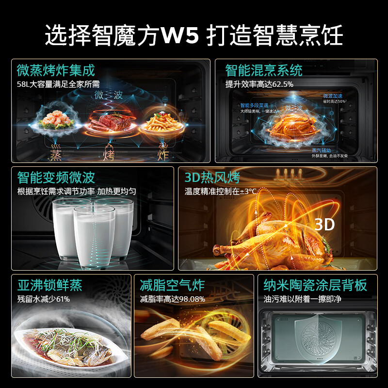SIEMENS Intelligent Mixed Cooking Intelligent Cube W5 Northern Lights Series Embedded Micro Steaming and Baking Machine Frequency Conversion Microwave Household Oven Steaming Oven CP3S4N5G7W