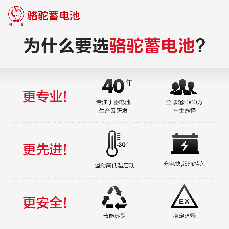 Camel car battery start-stop series EFB60 Honda Civic XRV Binzhi Volkswagen Audi A3 door-to-door installation