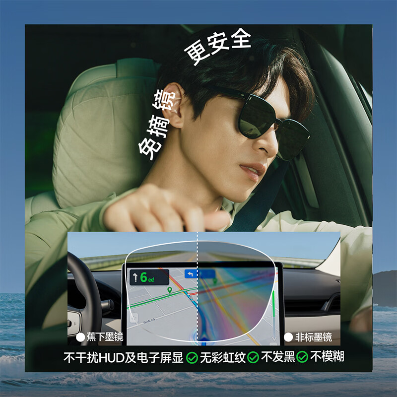 Beneunder sunglasses for men and women, sun protection sunglasses, cycling glasses, driving sunglasses, square and large frames, traveling Chinese Valentine's Day gift FD020