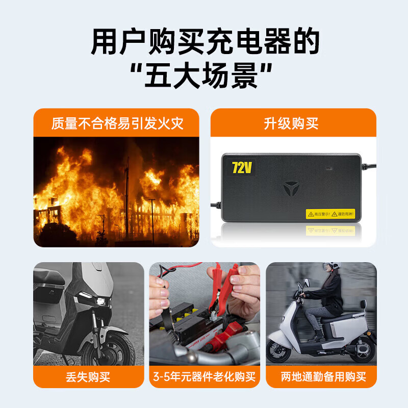 Yadi electric vehicle charger Yadi official original battery vehicle motorcycle lead-acid graphene battery charger 48V3A three-round port