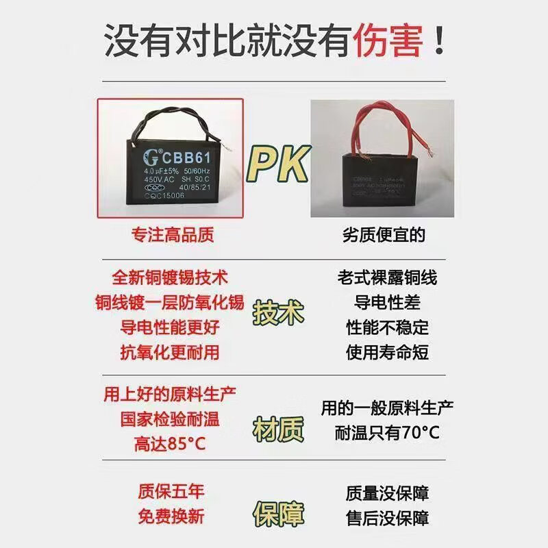 CBB61 electric fan ceiling fan capacitor 1.0/1.2/1.5/1.8/2/2.5/3/4/5/6/7/8UF range hood fan floor fan starting capacitor universal 450V genuine 1.8uF one pack comes with wiring cap original 450V 5-year warranty