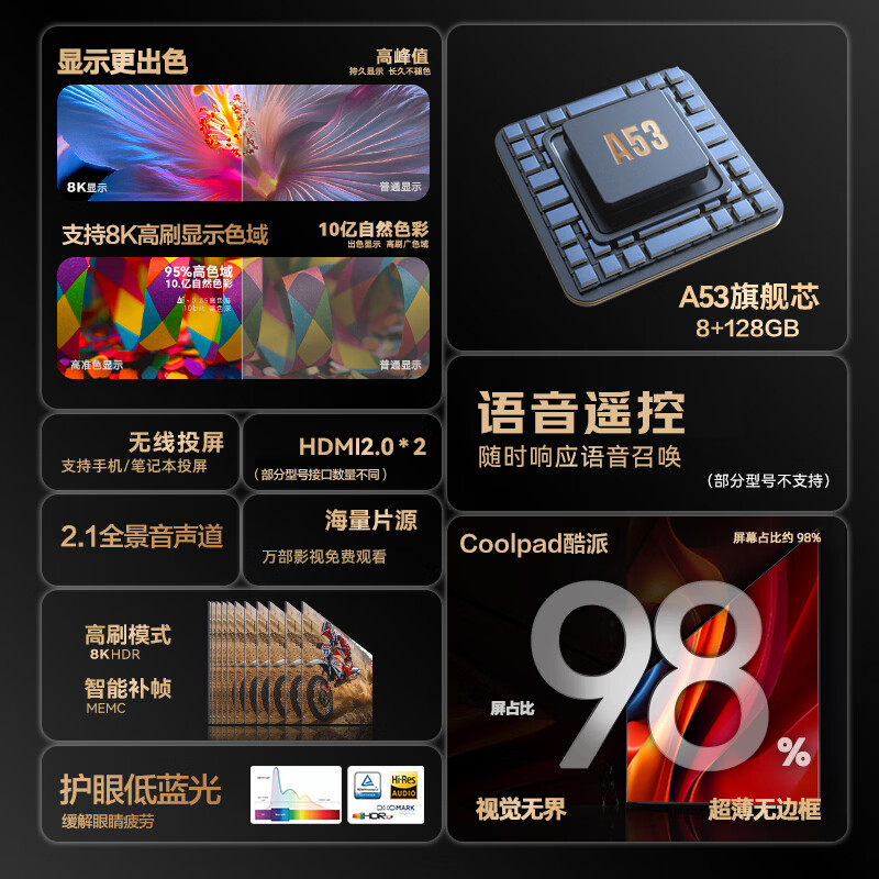 Coolpad TV comes with one package 2026 new 8+128GB 144Hz high-definition ultra-thin full-screen hotel commercial TV KTV explosion-proof LCD flat-panel TV 65-inch 8K ultra-clear 128GB 144Hz home recommended full-screen online version fixed hanger + official standard