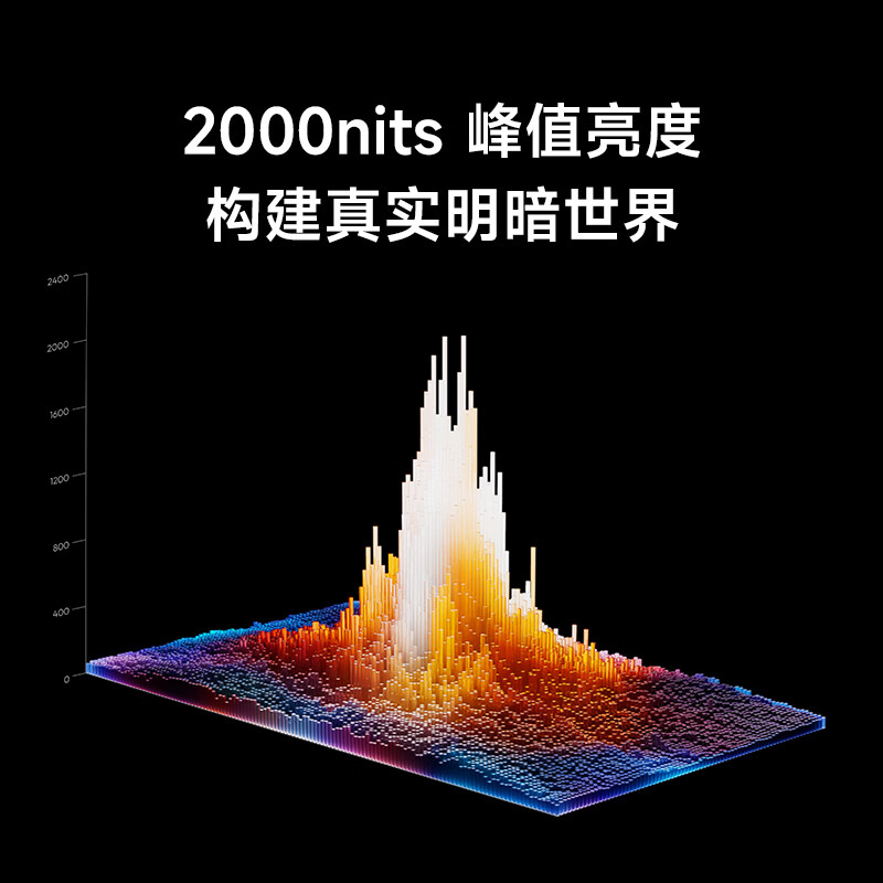 Xiaomi launches flagship new product TV S100 Mini LED 2026 100-inch 1920 partition low reflection screen 2000nits ThePaper OS L100MC-S