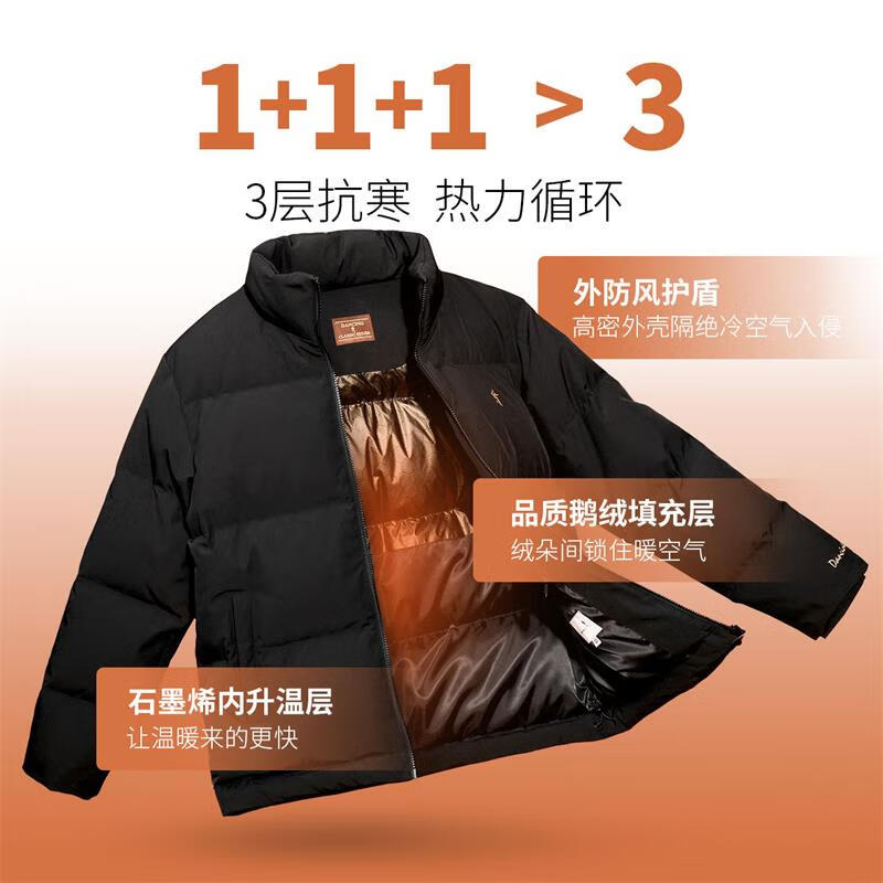 Dances with Wolves Goose Down Down Jacket Men's High Filled Down Stand Collar Versatile Warm Jacket Men 001 Black 185