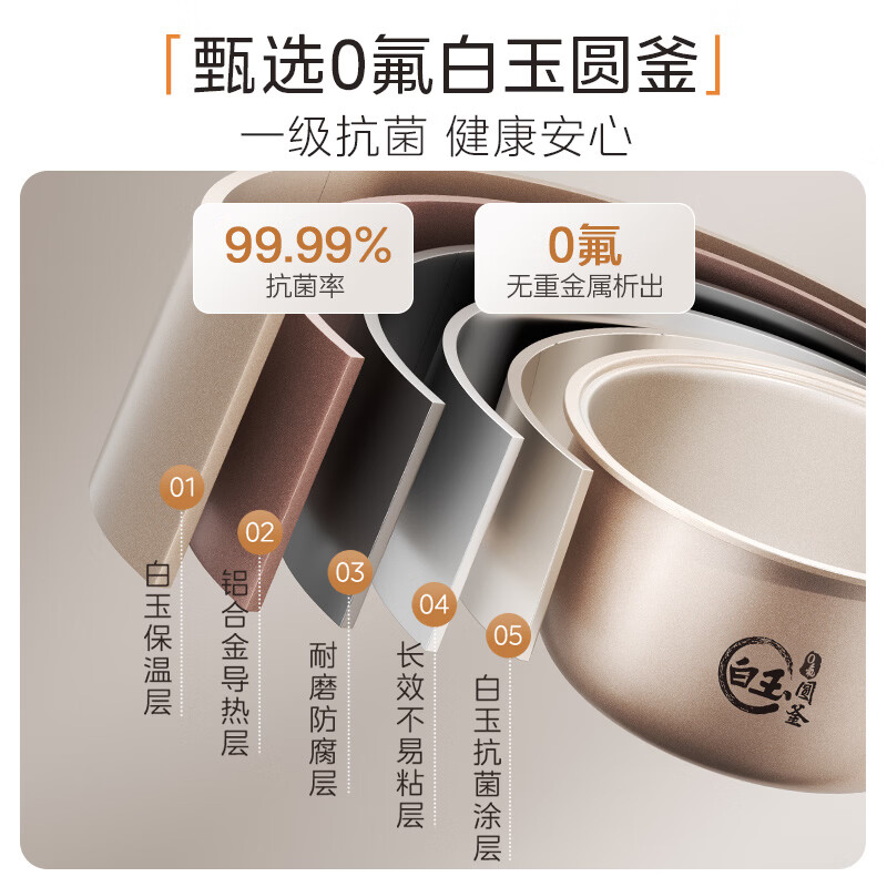 Midea small jasper rice cooker small 1-2-3 people 3L0 fluorine-containing titanium ceramic white jade kettle household soup and porridge smart reservation multi-function rice cooker RE360