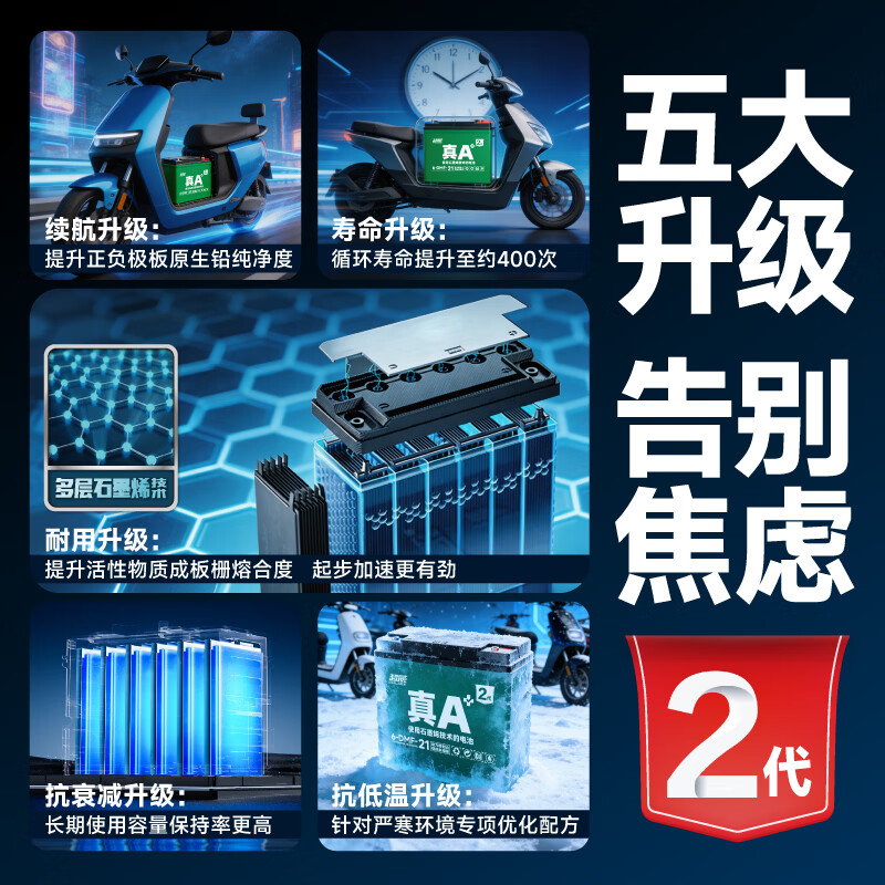 Chaowei Zhen A+ upgraded 2nd generation 48V60V72V graphene electric vehicle battery lead-acid battery suitable for Emma Luyuan ring 48V21Ah trade-in 4 pieces heavy upgrade 2nd generation suitable for 20-25Ah