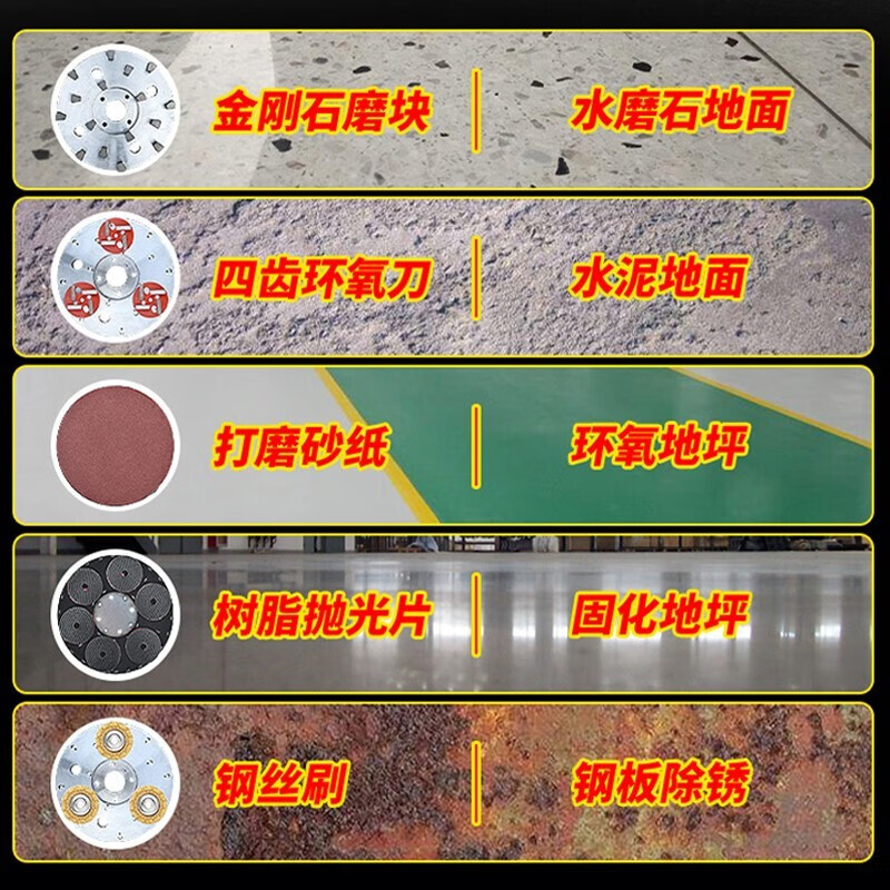 RSRDDY terrazzo machine concrete cement floor grinder small household epoxy floor grinder polisher King Kong steel plate shell 350 type three electric 380V