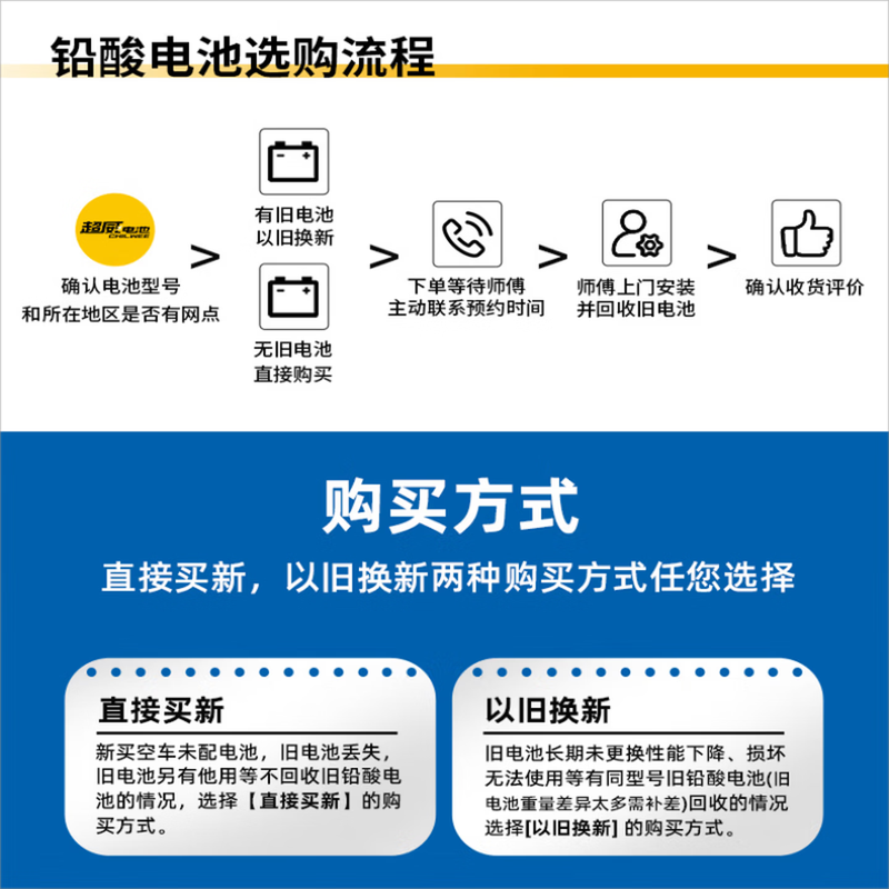 Chaowei Zhen A+ upgraded 2nd generation 48V60V72V graphene electric vehicle battery lead-acid battery suitable for Emma Luyuan ring 48V21Ah trade-in 4 pieces heavy upgrade 2nd generation suitable for 20-25Ah