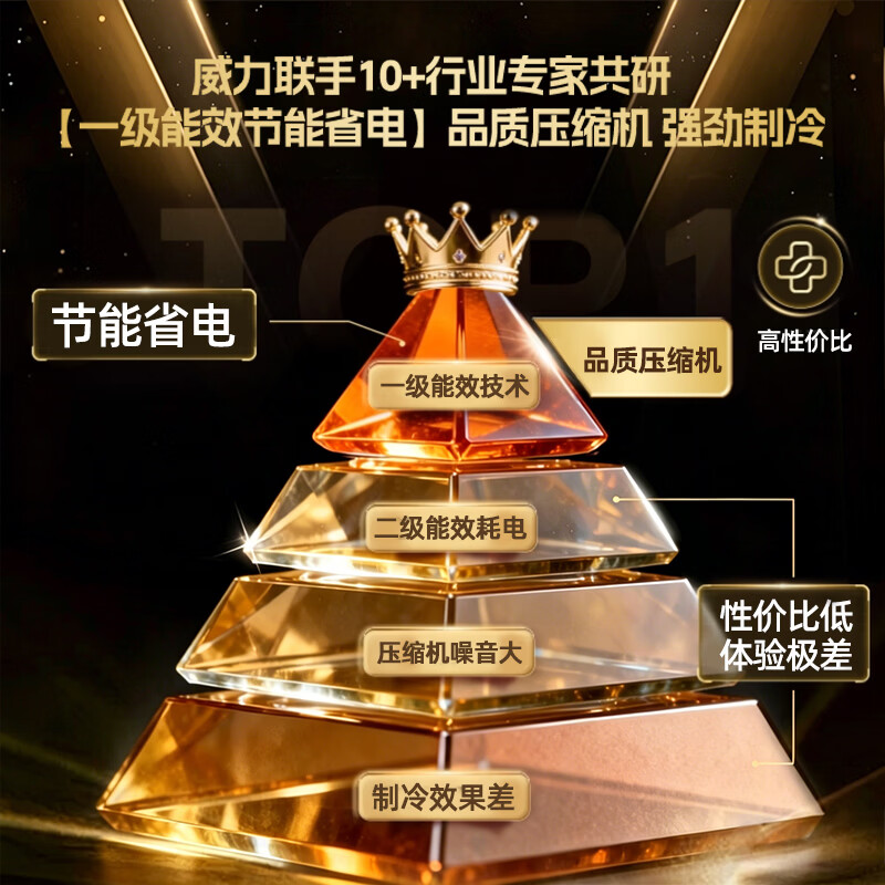 Powerful ice bar refrigerator European style constant temperature wine cabinet hotel home refrigerator mini small single door office e-sports preservation display sample tea beverage cabinet first-class energy efficiency bedroom basic model 58L refrigeration preservation