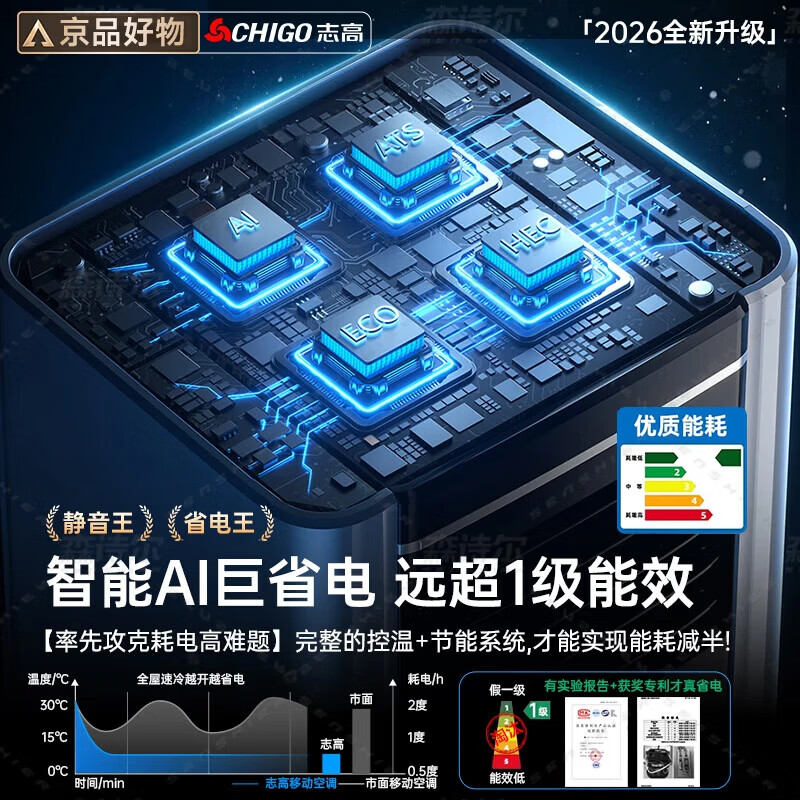 CHIGO official direct sales丨3 C ice wind refrigeration mobile air conditioner kitchen air conditioner compressor single cooling vertical air conditioner all-in-one home installation-free air conditioning fan 1.5 HP large 2 HP single cooling丨0~40 powerful CHIGO 2026 new top configuration丨3 seconds rapid cooling丨brand high-end motor
