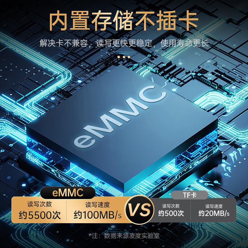 LNDU Lingdu 4-camera driving recorder M660 multi-camera multi-recording 2K high-definition 360 panoramic parking monitoring without blind spots