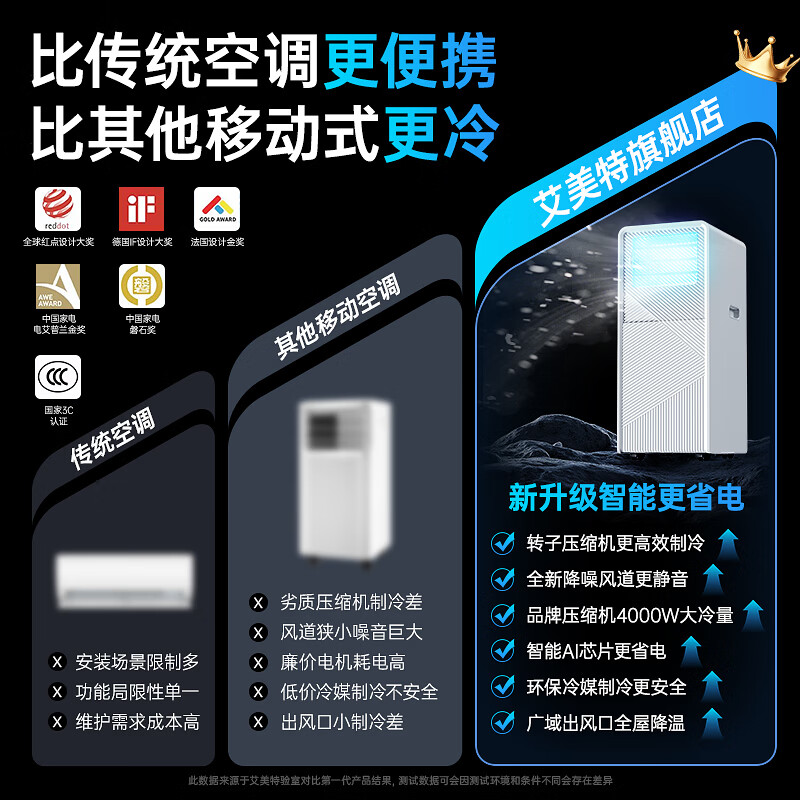 Airmate mobile air conditioner single cooling and heating type refrigeration and air conditioning all-in-one machine without external unit, no installation and drainage, portable, movable vertical rental kitchen living room small compressor 2026 new model large 2 HP single cooling丨2026 new model