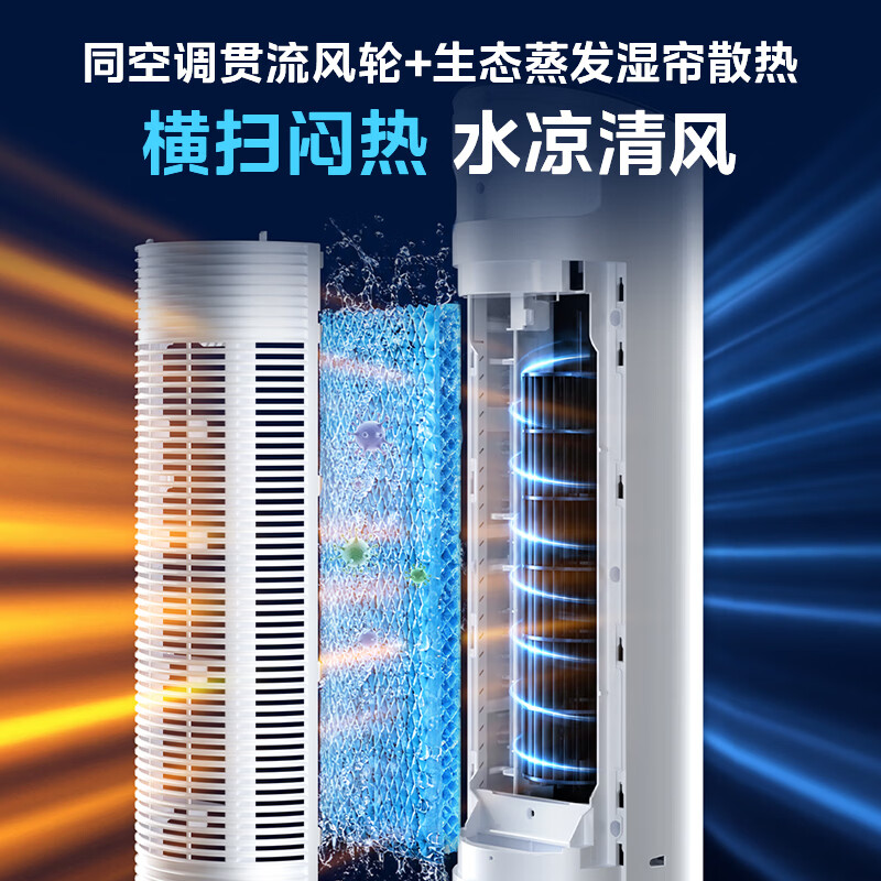 Midea APP smart home air conditioning fan floor-standing remote control cooling fan/negative ion purification humidification air cooler/water-cooled bladeless tower fan powerful cooling air conditioner fan AAF10MR