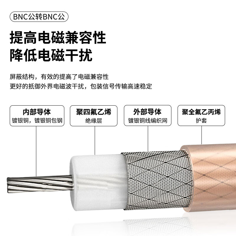 Fengyingzi BNC male to BNC female connecting cable RG316 RF adapter cable 50 ohm Q9 adapter cable extension cable 10 meters BNC/BNC-JK
