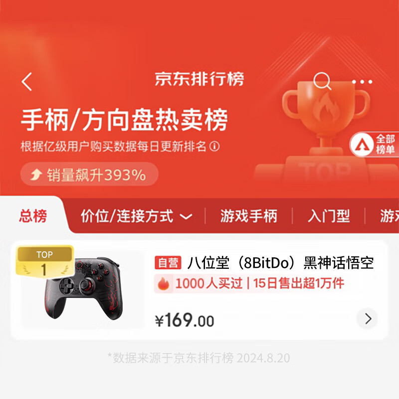 8BitDo Black Myth Wukong co-branded game controller wireless Hall rocker Hall trigger three-mode PC computer Steam Android platform