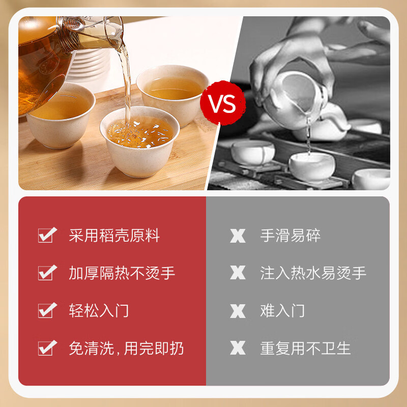 Fantasy high-end disposable tea cup rice husk drinking tea Kung Fu small tea cup mini small rice fragrant cup tea set 1000 tea ceremony cups * 20 packs less than 200mL