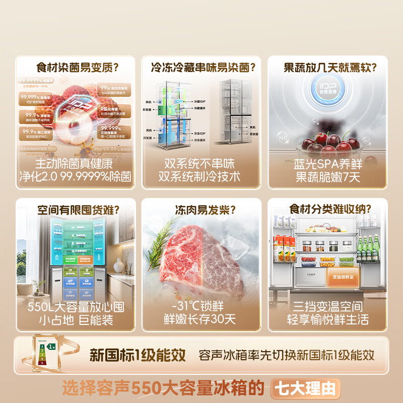 Rongsheng value-for-money 550L cross-door refrigerator large-capacity ultra-thin dual-system active odor purifier first-class energy efficiency air-cooled frost-free state-subsidized four-door SR-550Q30CNLBJ gray