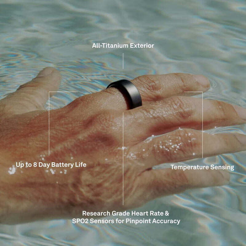 OURARing 5 Wang Hong's same style smart ring sleep monitoring health tracking heart rate temperature exercise recovery ring oura ring bright black 6
