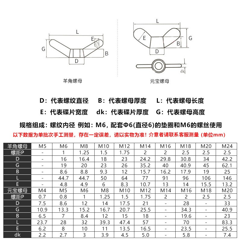 304 stainless steel claw hand nut big ear butterfly nut ingot screw cap fastener (ingot nut) M5