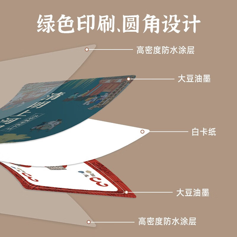 Board game Along the River During Qingming Festival Three-dimensional board game 7-10 years old traditional cultural game cards children's script killing party extracurricular knowledge card books Golden Horned Deer Arcadia Children's Library picture books intellectual development enlightenment cognitive reading books history and culture