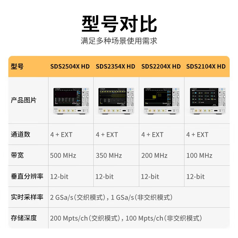 SIGLENT oscilloscope SDS800X HD 2/4 channel SDS802/804/814X HD 12bit resolution SDS800XHD-FG waveform analysis option