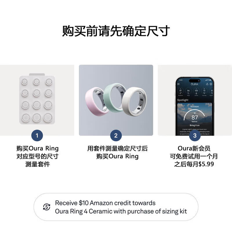OURARing 5 Wang Hong's same style smart ring sleep monitoring health tracking heart rate temperature exercise recovery ring oura ring bright black 6