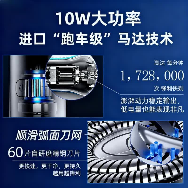 Xiaomi Clip Electric Shaver New Shaver Men's Electric Full Body Washable Gift Men's Dual-Purpose Shaving Nose Hair Trimmer Multifunctional In-One Rechargeable Beard Razor for Boyfriend's Dad 2026 New Style Luxury Set All Accessories