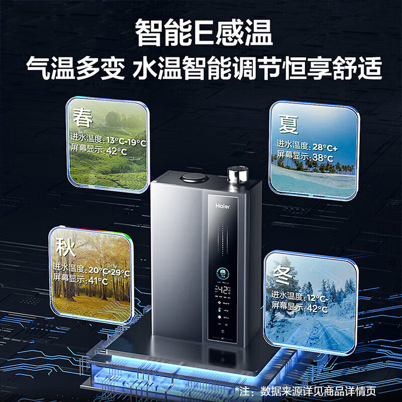 Haier (Haier) Consult customer service to receive subsidies 16 liters of gas water heater natural gas household constant temperature super first-class energy efficiency E5 booster frequency conversion water servo energy saving and gas saving E5S/E5SGT 16L first-class energy efficiency E5 | Store best-selling item 16 liters