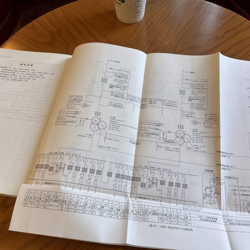 Practical Electrical Calculations An Application Guide for Electrical Engineers