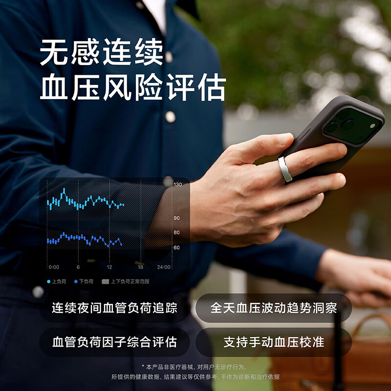 RingConnGen 3 Smart Ring Blood Pressure Insight AI Health Vibration Reminder Heart Rate Blood Oxygen Sleep Monitoring Smart Ring Gen3 Future Silver No. 12