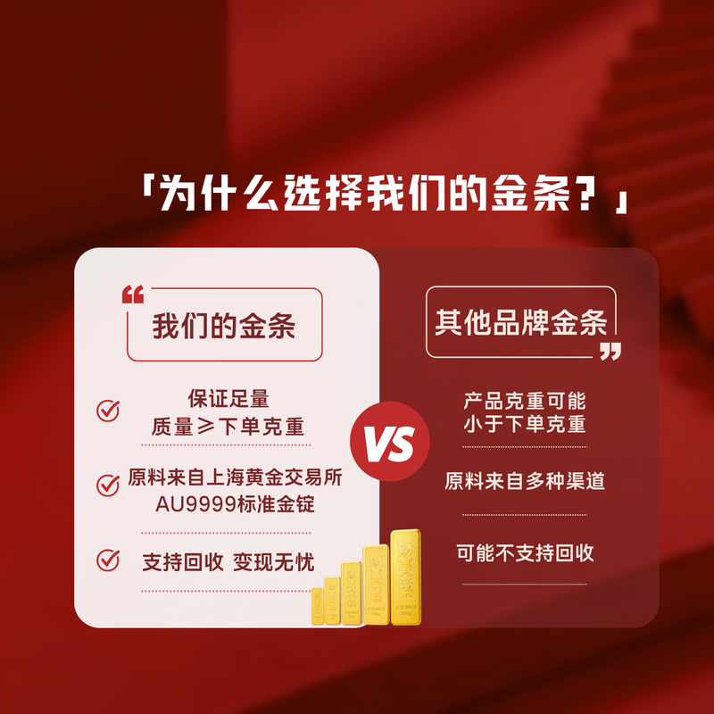 GXGOLD G Jingdong Financial Gold Au99.99 50g investment gold bar pure gold 9999 with certificate long-term collection 50g gold bar 50